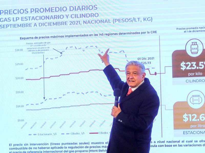 López Obrador destaca apoyos a clase media