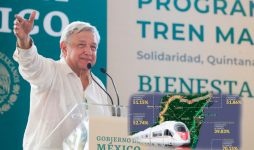 AMLO anuncia nuevo trazo del Tren Maya en su paso por Quintana Roo